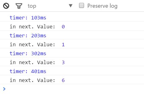 RxJS - Part 4 - Operators - CodingBlast